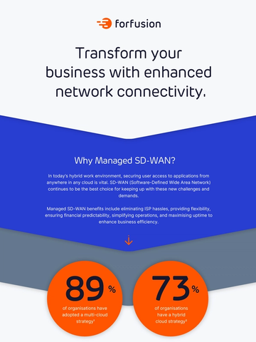 Upgrade your business's network connectivity