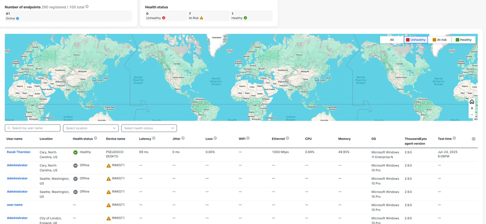 the definitive guide to security service edge sse image